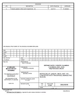 MIL DSCC 5962-89518A PDF