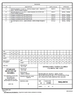 MIL DSCC 5962-89519F PDF