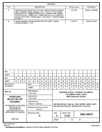 MIL DSCC 5962-89527B PDF