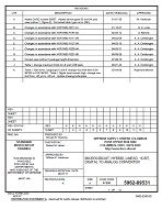 MIL DSCC 5962-89531K PDF