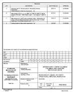 MIL DSCC 5962-89542D PDF