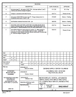 MIL DSCC 5962-89547F PDF