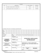 MIL DSCC 5962-89548B PDF MIL DSCC 5962-89548B PDF