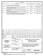 MIL DSCC 5962-89550E PDF