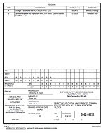 MIL DSCC 5962-89575B PDF MIL DSCC 5962-89575B PDF