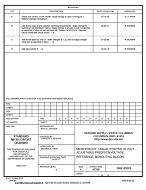 MIL DSCC 5962-89581D PDF MIL DSCC 5962-89581D PDF