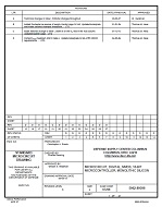 MIL DSCC 5962-89596D PDF