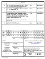 MIL DSCC 5962-89598P PDF