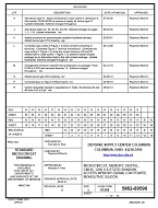 MIL DSCC 5962-89598R PDF MIL DSCC 5962-89598R PDF