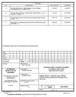 MIL DSCC 5962-89621D PDF