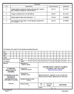 MIL DSCC 5962-89628D PDF