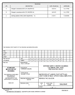 MIL DSCC 5962-89641C PDF