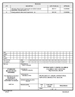 MIL DSCC 5962-89644B PDF