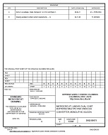 MIL DSCC 5962-89671B PDF