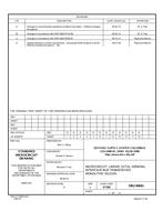 MIL DSCC 5962-89681D PDF