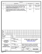 MIL DSCC 5962-89688C PDF