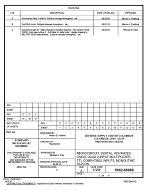 MIL DSCC 5962-89689C PDF
