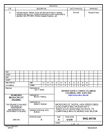 MIL DSCC 5962-89708A PDF
