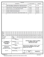 MIL DSCC 5962-89713F PDF