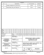 MIL DSCC 5962-89721B PDF