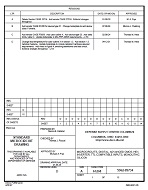 MIL DSCC 5962-89734D PDF