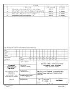 MIL DSCC 5962-89801D PDF MIL DSCC 5962-89801D PDF