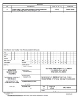 MIL DSCC 5962-89815A PDF