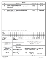 MIL DSCC 5962-89830D PDF