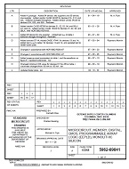 MIL DSCC 5962-89841J PDF