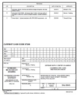 MIL DSCC 5962-89845C PDF