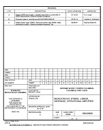 MIL DSCC 5962-89858C PDF