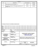 MIL DSCC 5962-89870B PDF MIL DSCC 5962-89870B PDF