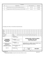 MIL DSCC 5962-89878B PDF