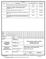 MIL DSCC 5962-89905E PDF