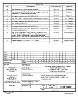 MIL DSCC 5962-89908K PDF MIL DSCC 5962-89908K PDF