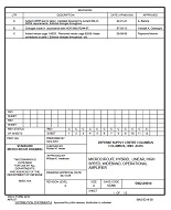 MIL DSCC 5962-89910C PDF