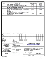 MIL DSCC 5962-89932E PDF