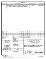 MIL DSCC 5962-89940A PDF