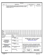 MIL DSCC 5962-89950A PDF