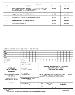 MIL DSCC 5962-89981E PDF
