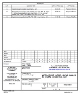 MIL DSCC 5962-90497B PDF