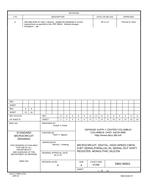 MIL DSCC 5962-90501A PDF MIL DSCC 5962-90501A PDF