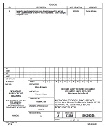 MIL DSCC 5962-90514A PDF