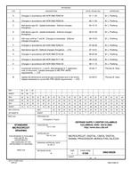 MIL DSCC 5962-90526M PDF