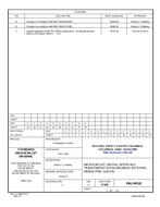 MIL DSCC 5962-90528C PDF MIL DSCC 5962-90528C PDF