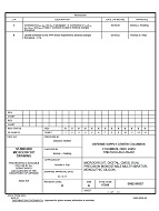 MIL DSCC 5962-90557B PDF