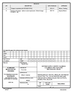 MIL DSCC 5962-90563B PDF