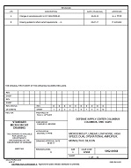 MIL DSCC 5962-90568B PDF