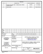 MIL DSCC 5962-90570B PDF