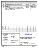 MIL DSCC 5962-90570C PDF
